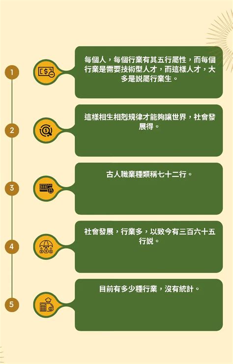 五行適合職業|八字算合適的職業、我未來的事業運勢和工作方向算命